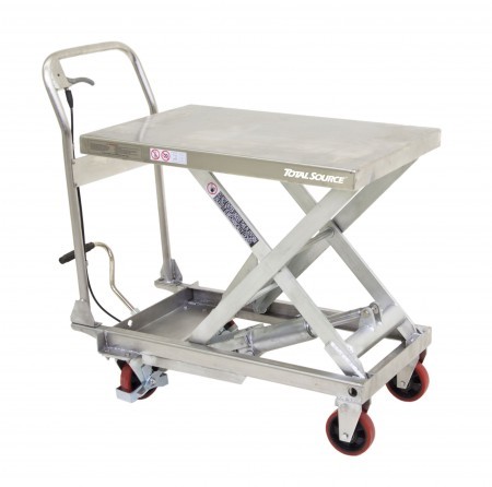 250kg Capacity - 890mm Lift Height